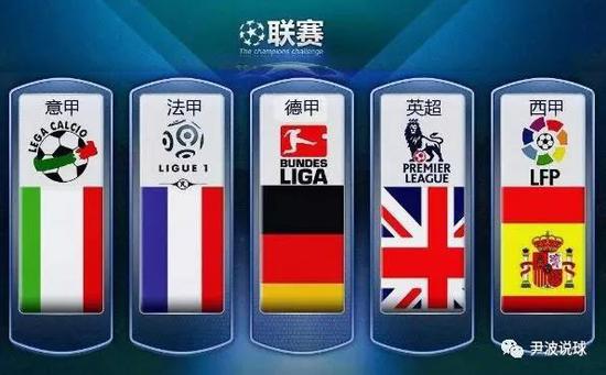 加上复杂的