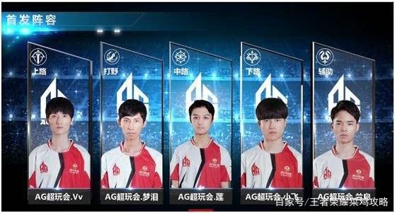 不断尝试各